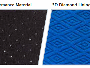 Actimove® Knee Support Closed Patella