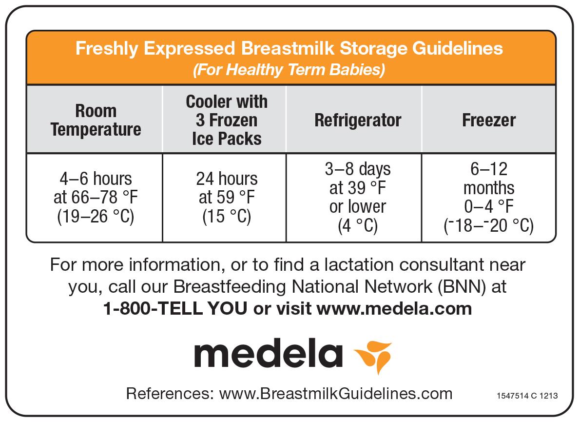 MEDELA magnet breastmilk storage guidelines