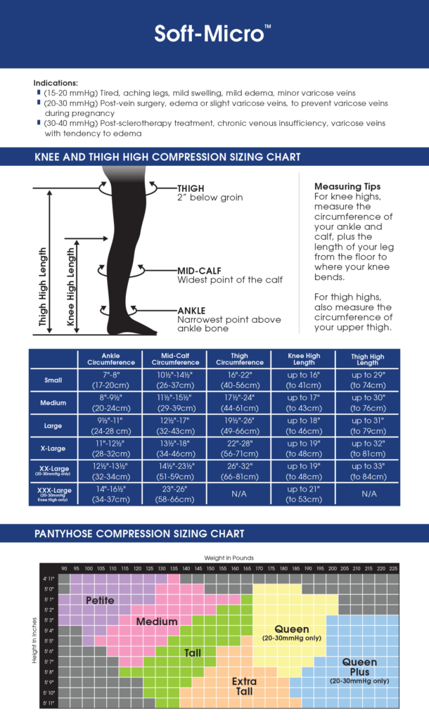 COMPRESSION STOCKINGS SOFT-MICRO™ - Corner Home Medical