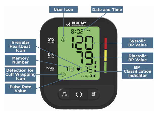 BLUE JAY BLOOD PRESSURE MONITOR PERFECT MEASURE